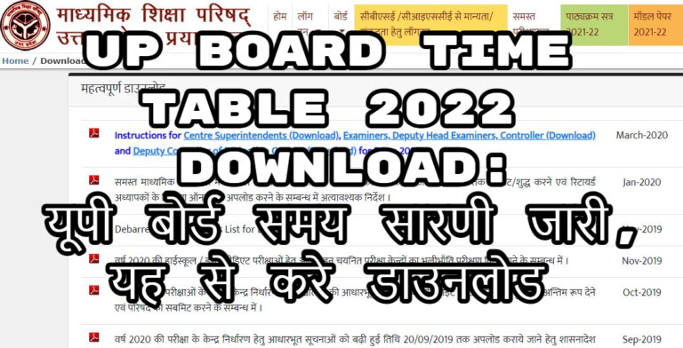 UP Board time Table 2022 Download