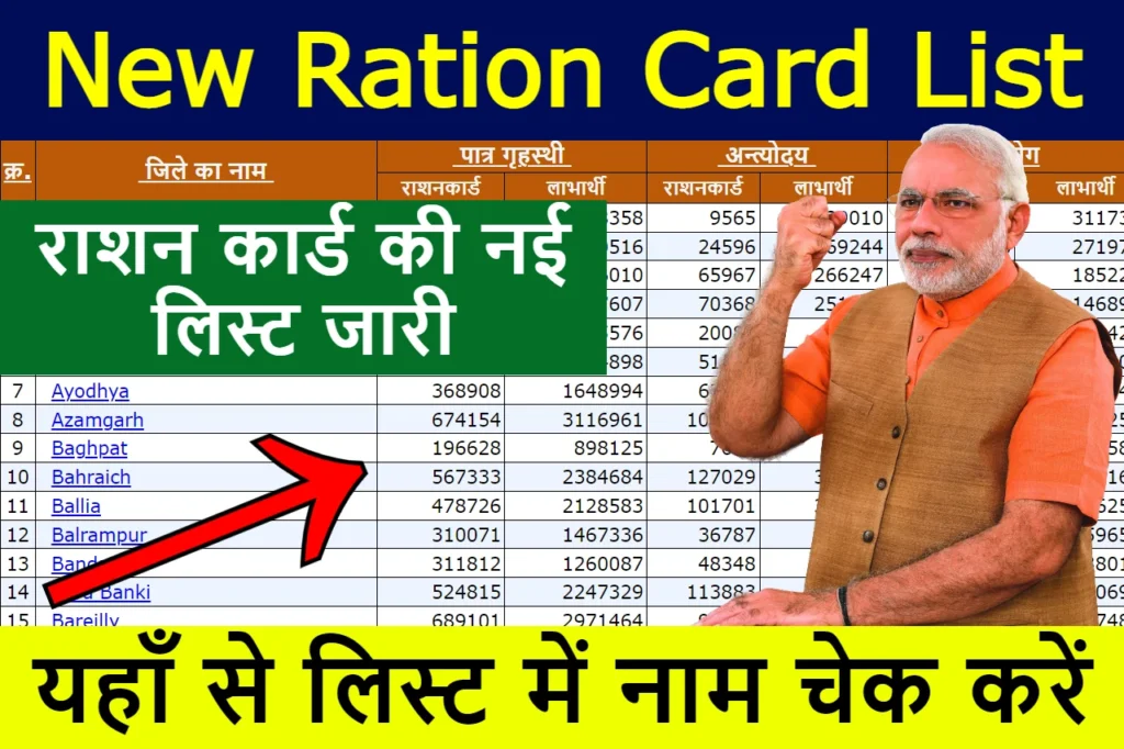 new ration card list