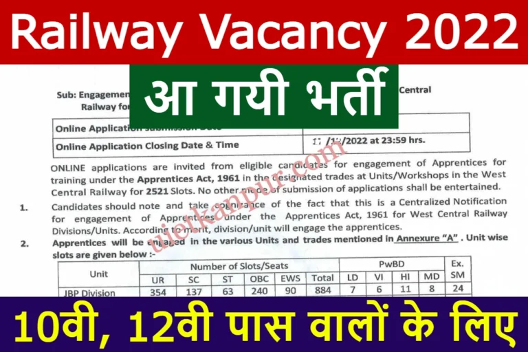 railway vacancy