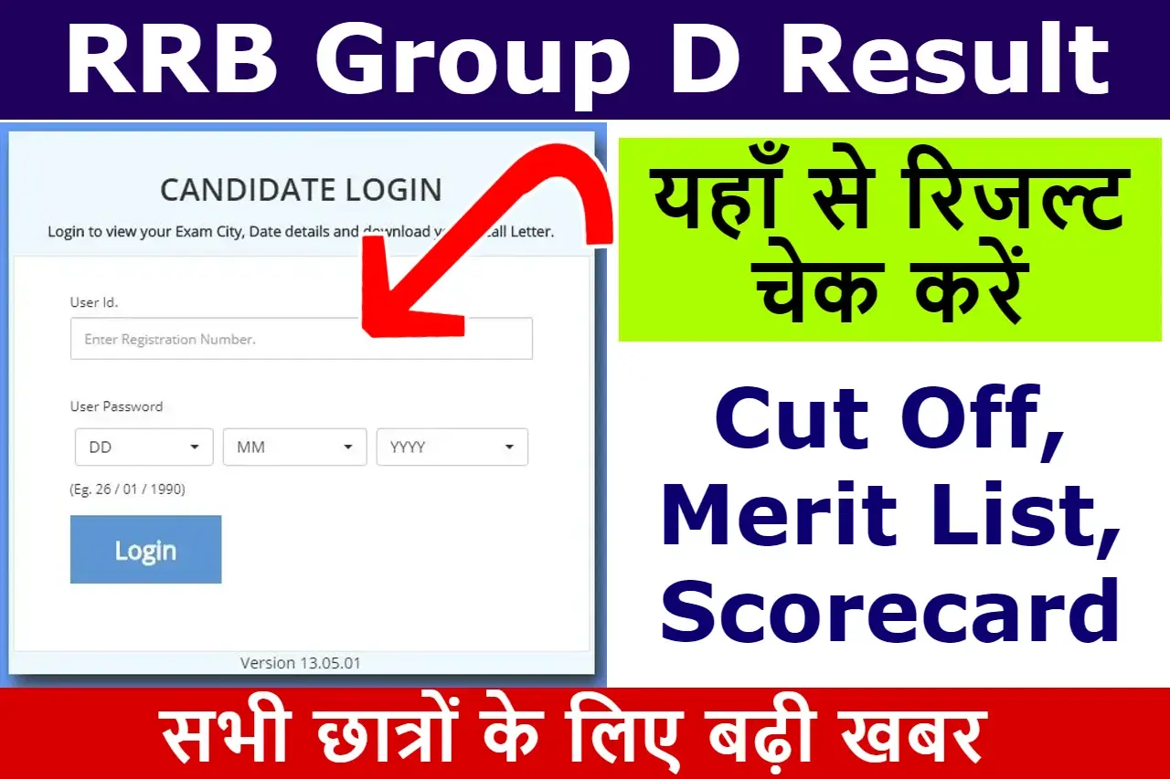 rrb-group-d-result-2022-check